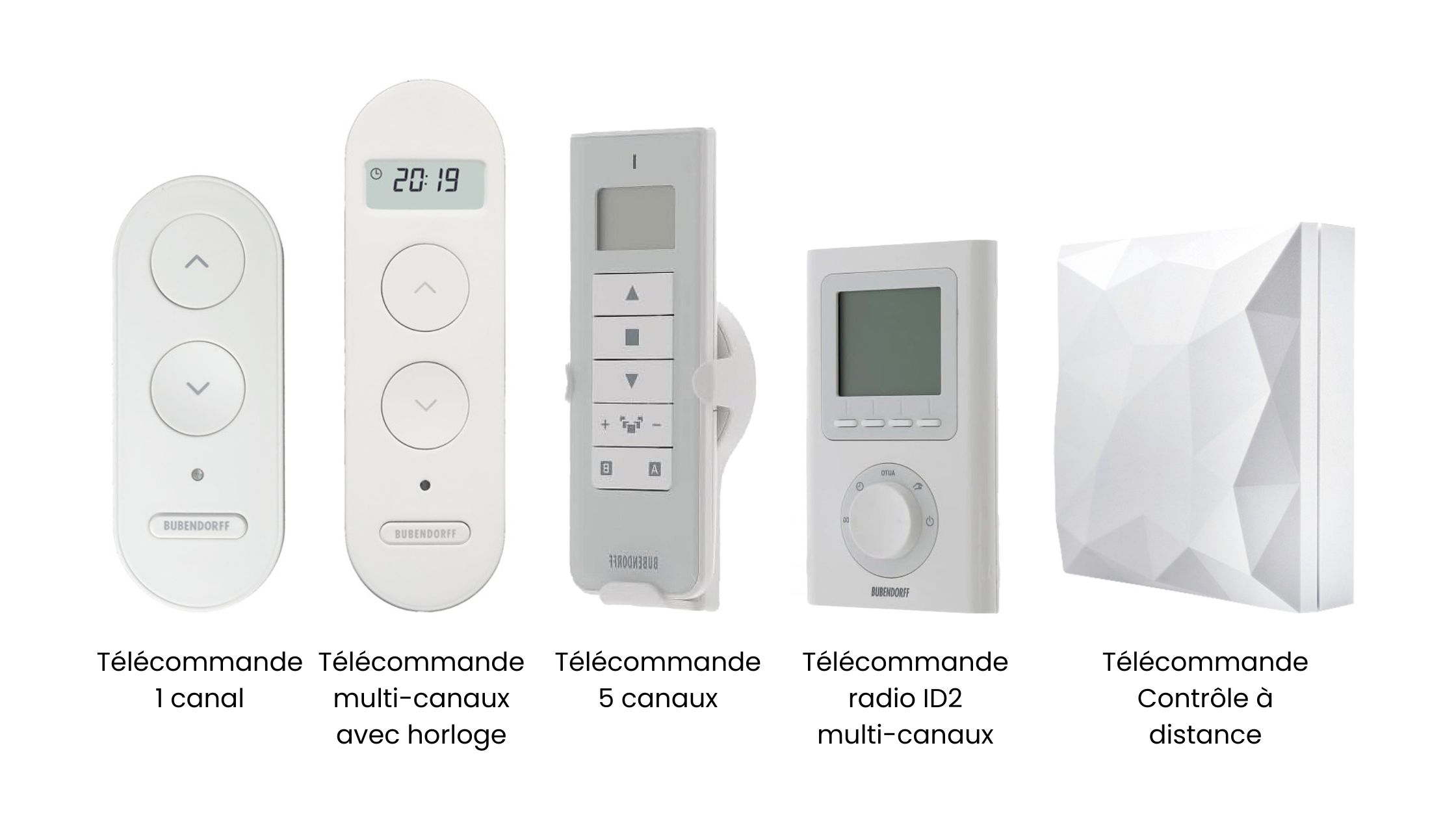 les télécommandes pour vos volets roulants